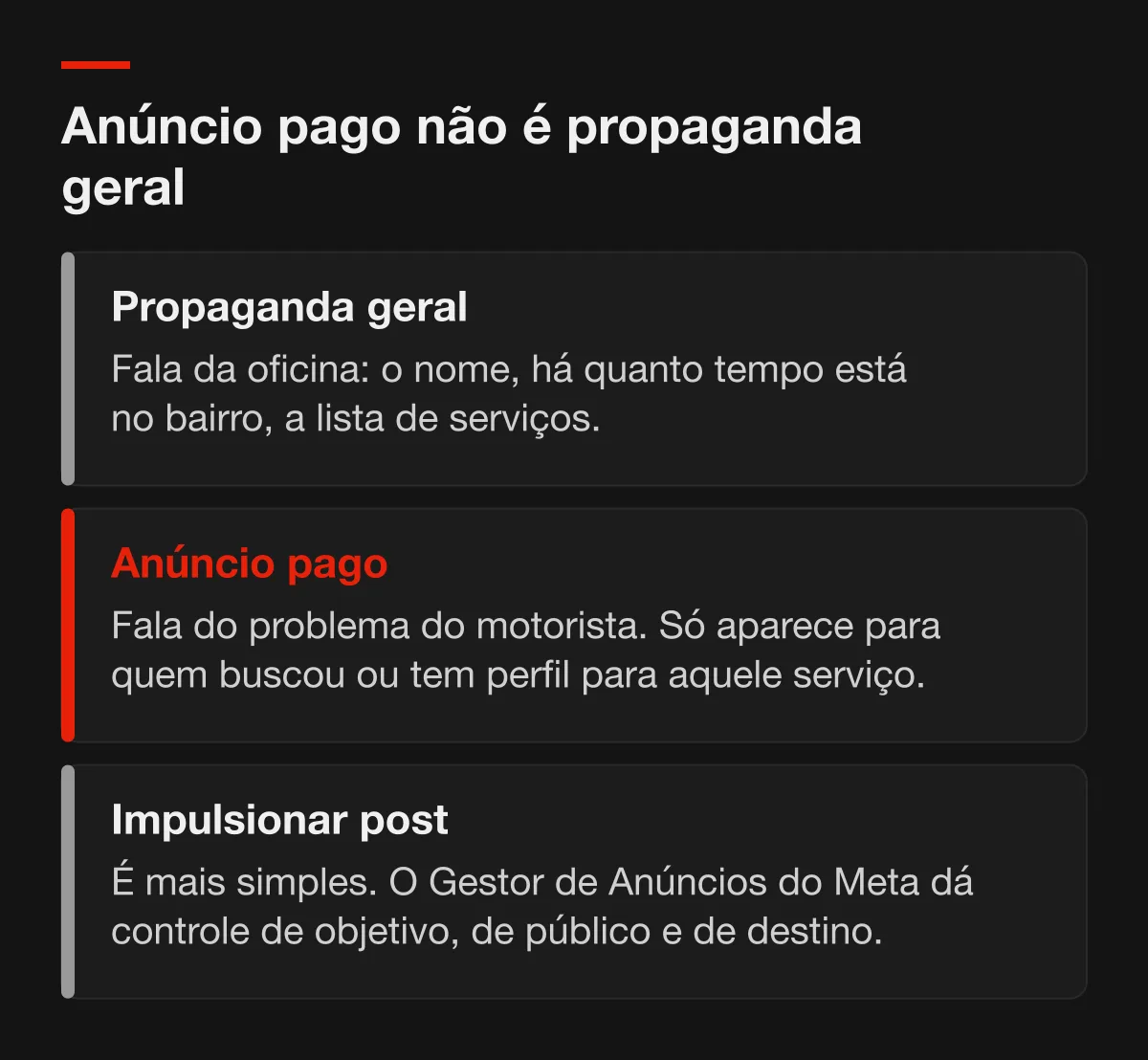 Comparação entre anúncio pago para oficina mecânica, propaganda geral e post impulsionado